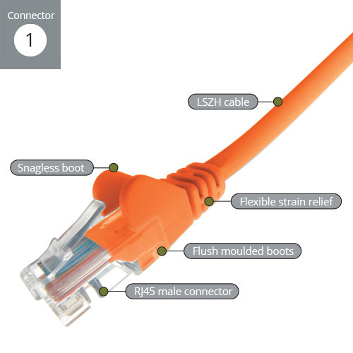 connektgear 15m RJ45 CAT6 UTP Stranded Flush Moulded LS0H Network Cable - 24AWG - Orange