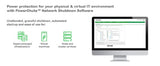 APC Smart-UPS Ultra Li-Ion SRTL3KRM1UINC, 3KW, 1U Rack/Tower/Wall, 3x C13 & 2x C19, NMC