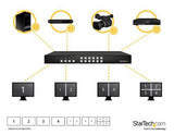 StarTech.com 4x4 HDMI Matrix Switch with Picture-and-Picture Multiviewer or Video Wall - TAA