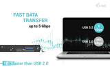 i-tec USB-C/USB-A Dongle SD, TF and 2x USB (1x USB-A, 1x USB-C)
