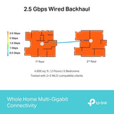 TP-Link BE9300 Whole Home Mesh Wi-Fi 7 Unit (Tri-Band)