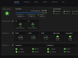 HPE Alletra Storage Server 4120 CTO Node for Scality ARTESCA 3 Node 503TB Usable Cluster