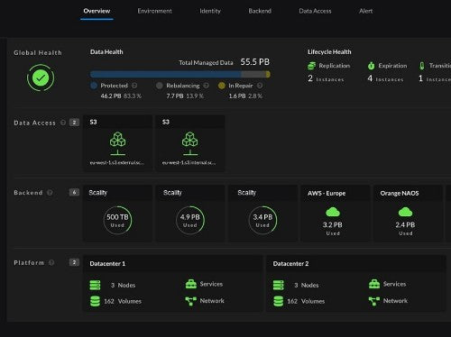 HPE Alletra Storage Server 4120 CTO Node for Scality ARTESCA 3 Node 1PB Usable Cluster