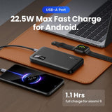 Ugreen 25742 power bank Lithium-Ion (Li-Ion) 10000 mAh Black