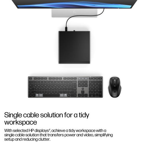HP EliteDesk 8 Mini G1i Desktop AI PC Wolf Pro Security Edition Intel Core Ultra 7 265 24 GB DDR5-SDRAM 1 TB SSD Windows 11 Pro Mini PC