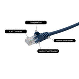 connektgear 5m RJ45 CAT6 UTP Stranded Flush Moulded LS0H Network Cable - 24AWG - Blue