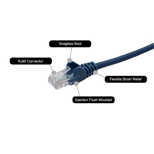 connektgear 20m RJ45 CAT5e UTP Stranded Flush Moulded Network Cable - 24AWG - Blue