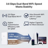 TP-Link RE220BE network extender Network repeater White 1000 Mbit/s