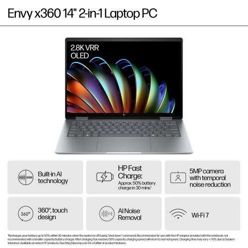 HP ENVY x360 14-fa0005na AMD Ryzen™ 5 8640HS Hybrid (2-in-1) 35.6 cm (14") Touchscreen 2K 16 GB LPDDR5-SDRAM 512 GB SSD Wi-Fi 6E (802.11ax) Windows 11 Home AI PC Silver