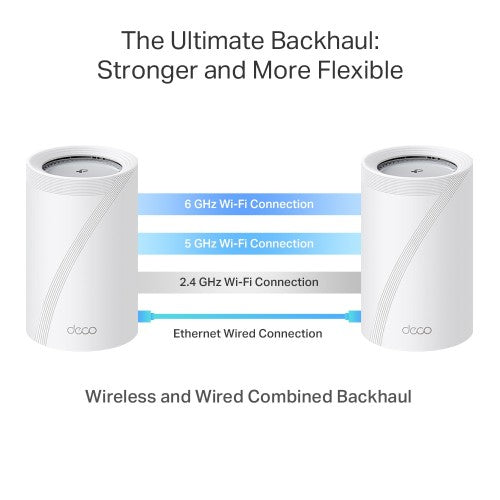 TP-Link Tri-Band BE9300 Wi-Fi 7 Mesh-System (3er Pack)