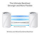 TP-Link Tri-Band BE9300 Wi-Fi 7 Mesh-System (3er Pack)