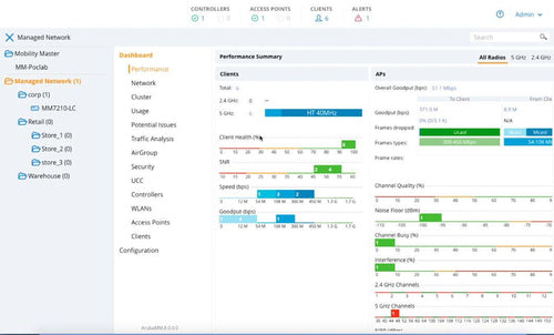 HPE Aruba Networking MC-VA-10 Virtual Mobility Controller License (RW) Support for 10 AP E-LTU