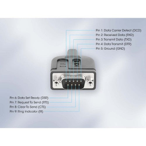 Manhattan USB-C to Serial Converter cable, 1m, Male to Male, Serial/RS232/COM/DB9, Prolific PL2303GT Chip, Black cable, Three Years Warranty