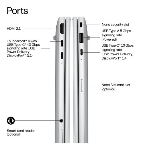 HP EliteBook 6 8 G2i Next Gen AI PC Intel Core Ultra 7 325 Laptop 33.8 cm (13.3") WUXGA 16 GB LPDDR5x-SDRAM 512 GB SSD Wi-Fi 7 (802.11be) Windows 11 Pro Silver