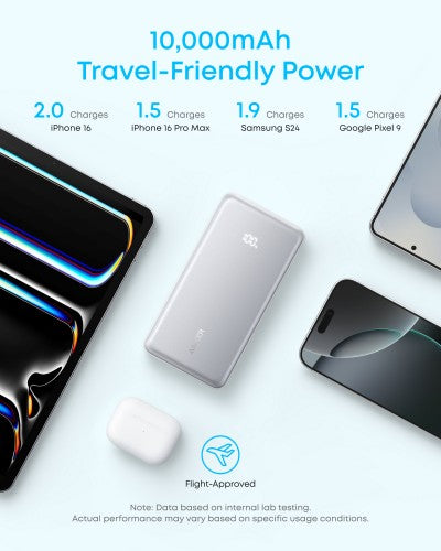 Anker Zolo Power Bank, 10,000mAh Portable Charger 22.5W Output with Built-in USB-C Cable, Black