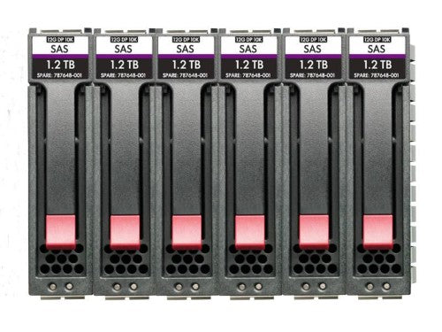 HPE R0R44A internal hard drive 900 GB 15000 RPM 2.5" SAS