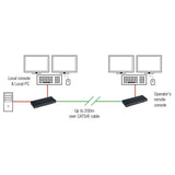 Lindy 200m CAT5 KVM Extender, Dual VGA, USB & Audio