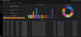 HPE Performance Cluster Manager 1 Node 3yr 24x7 Support Perpetual E-LTU