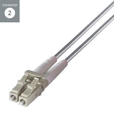 connektgear 2m Duplex Fibre Optic Multi-Mode Cable OM1 62.5/125 Micron MT to LC Grey 10-14 working days non cancellable non returnable