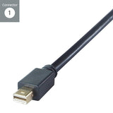 connektgear Mini DisplayPort to DVI-D Active Adapter - Male to Female (Mini DP Source)