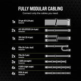 Corsair RMe Series RM1200e power supply unit 1200 W 24-pin ATX ATX Black