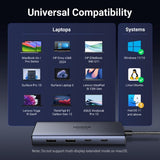 Ugreen 7-in-1 USB-C Hub CM498 Docking Dock Grey