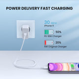 Ugreen 6957303867493 2 m