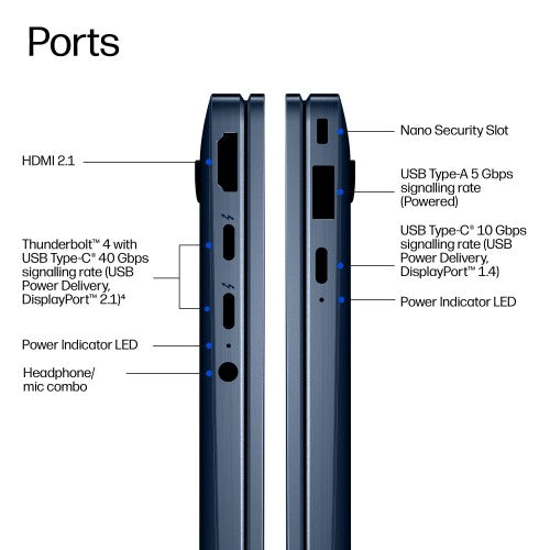 HP EBXFlG2i14AI U7 366H 14 32GB/512 PC Copilot+ PC Intel Core Ultra 7 Hybrid (2-in-1) 35.6 cm (14") Touchscreen WUXGA LPDDR5x-SDRAM 512 GB SSD Wi-Fi 7 (802.11be) Windows 11 Pro Blue
