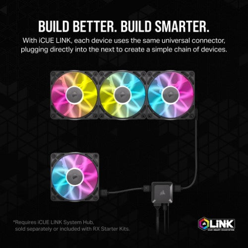 Corsair iCUE LINK RX140 RGB Computer case Fan 14 cm Black 1 pc(s)
