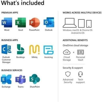 Microsoft Office 365 Business Standard Office suite 1 license(s) 1 year(s)