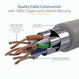 StarTech.com 3m CAT6a Ethernet Cable - 10 Gigabit Shielded Snagless RJ45 100W PoE Patch Cord - 10GbE STP Network Cable w/Strain Relief - Grey Individually Tested/Wiring is UL Certified/TIA