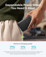 Anker A1665 5000 mAh Wireless charging Black