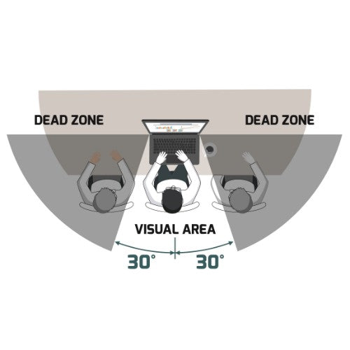 Port Designs 900335 display privacy filter 68.6 cm (27") Monitor