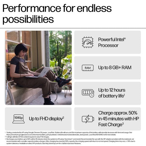 HP Chromebook x360 14b-cd0000na Intel® Core™ i3 i3-N305 35.6 cm (14") Touchscreen Full HD 8 GB LPDDR5-SDRAM 256 GB eUFS Wi-Fi 6 (802.11ax) ChromeOS Silver
