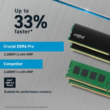 Crucial Pro CP2K32G4DFRA32A memory module 64 GB 2 x 32 GB DDR4