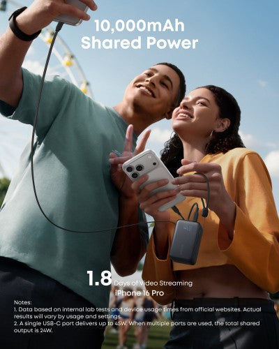 Anker A1638 10000 mAh Black