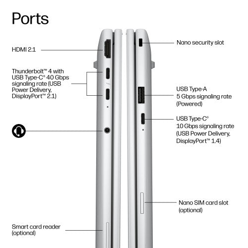HP EliteBook 8 G2i 14 inch Notebook Next Gen AI PC Wolf Pro Security Edition Copilot+ PC Intel Core Ultra 5 Laptop 35.6 cm (14") WUXGA 32 GB LPDDR5x-SDRAM 512 GB SSD Wi-Fi 7 (802.11be) Windows 11 Pro Silver