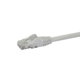 StarTech.com 15ft CAT6 Ethernet Cable - White CAT 6 Gigabit Ethernet Wire -250MHz 100W PoE RJ45 UTP Network/Patch Cord Snagless w/Strain Relief Individually Tested