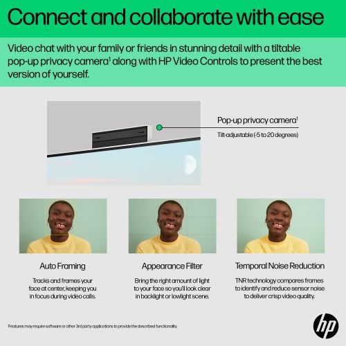 HP 24 -cr0063na PC Intel® Core™ i3 i3-N300 60.5 cm (23.8") 1920 x 1080 pixels All-in-One PC 8 GB DDR4-SDRAM 256 GB SSD Windows 11 Home Wi-Fi 6 (802.11ax) White