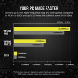 Corsair MP700 PRO 2 TB M.2 PCI Express 5.0 NVMe 3D TLC NAND