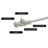 connektgear 10m RJ45 CAT6a SSTP Stranded Flush Moulded LS0H Network Cable - 26AWG - White