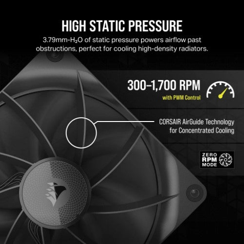 Corsair iCUE LINK RX140 Computer case Fan 14 cm Black 2 pc(s)