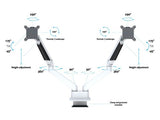 Multibrackets M VESA Gas Lift Arm Dual Side by Side White