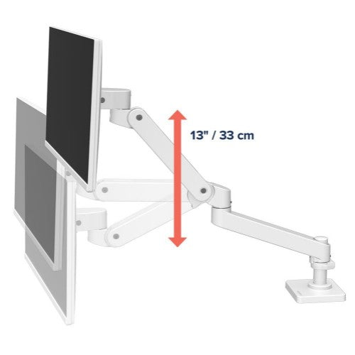 Ergotron LX Pro Series 45-712-290 monitor mount / stand 86.4 cm (34") Desk White