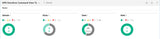HPE StoreEver MSL6480 Command View TL E-LTU