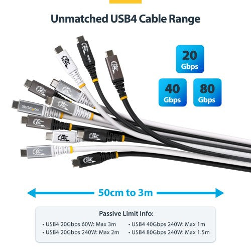 StarTech.com 3m (10ft) USB4 Cable, 20Gbps, USB-IF Certified USB-C Cable, 60W PD, 4K 120Hz DP 2.1, TPE Jacket, Black USB-C Cord