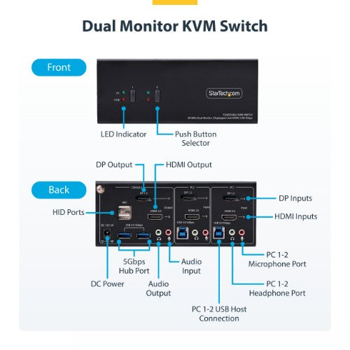 StarTech.com P2ADDH462-KVM-SWITCH KVM switch Black
