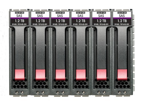 HPE R0P93A internal hard drive 2 TB 7200 RPM 2.5" SAS