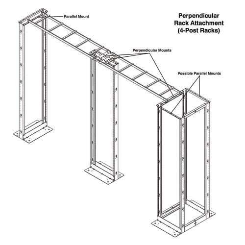 Tripp Lite SRLADDERATTACH SmartRack Hardware Kit - Connects SRCABLELADDER to a wall or Open Frame Rack