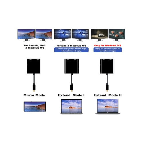 Cables Direct NLUSB3C-DPMST USB graphics adapter 7680 x 4320 pixels Black
